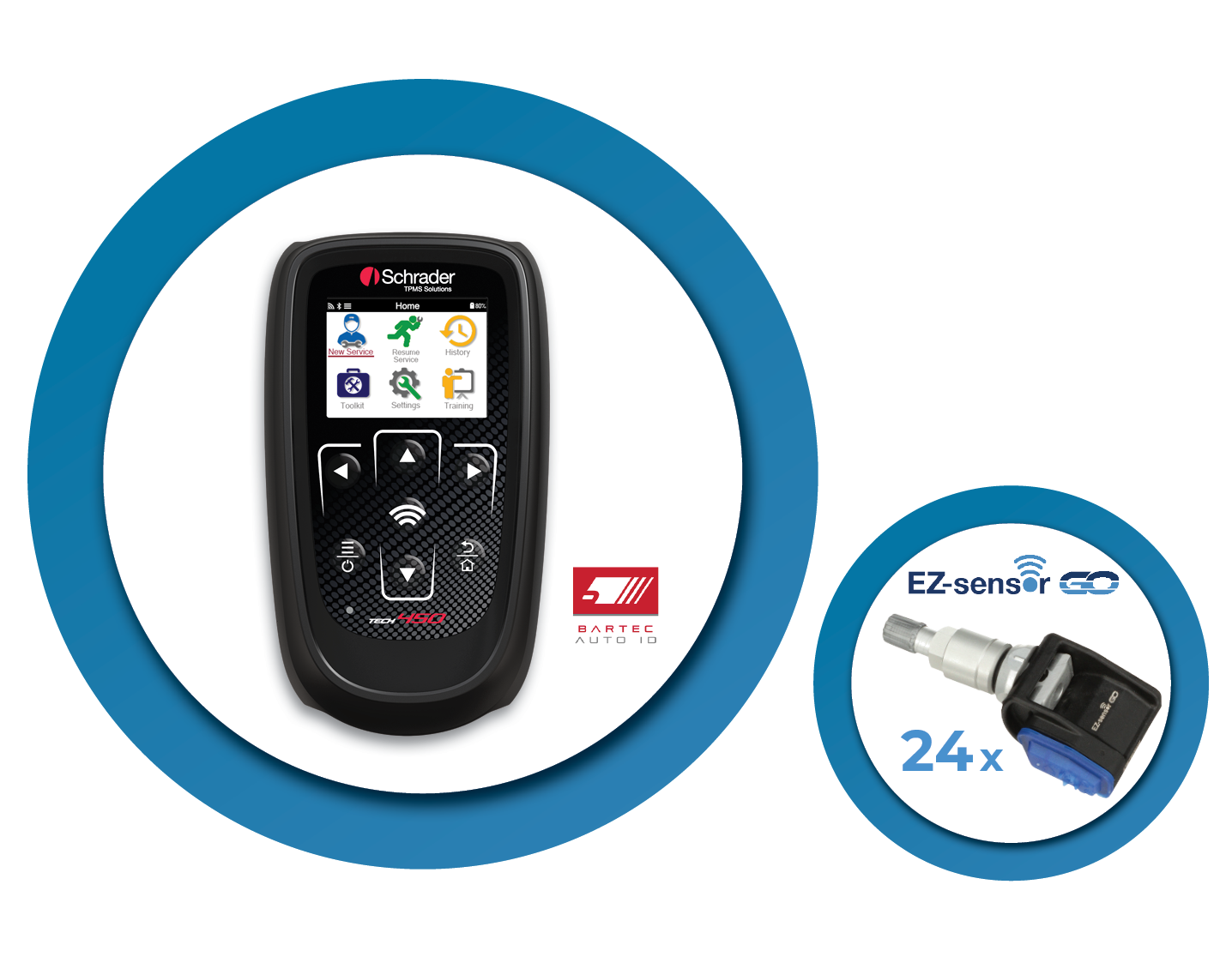 EZ-sensor® PAD