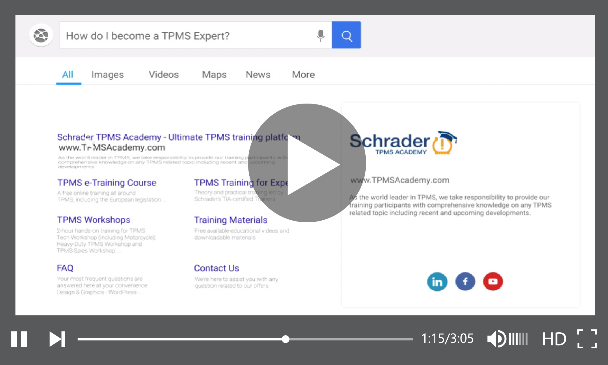 www.TPMSAcademy.com