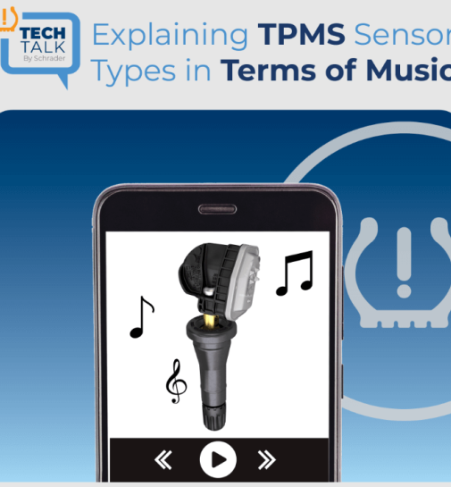 Explaining TPMS Sensor Types in Terms of Music